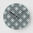 Search for retro telephone clocks Background