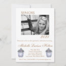 Search for counting invitations Party
