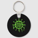Search for steering wheel key rings Ship