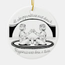 Search for share christmas tree decorations Sharing