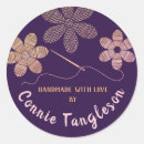 Search for stitched stickers Stitching