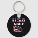 Search for seven ball key rings Goal