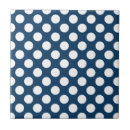 Search for blue polka dots tiles Circle