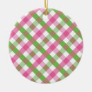 Search for citrus christmas tree decorations Fresh