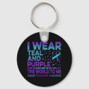 Search for purple ribbon key rings Mental health matters