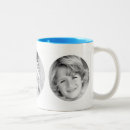 Search for circle photo mugs Kids