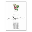 Search for hibiscus table cards Botanical