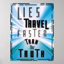 Search for lied posters Motivation