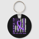 Search for brain tumour key rings Lets go brandon