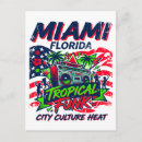 Search for 80s postcards Florida