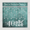 Search for animal 40th birthday invitations Trendy