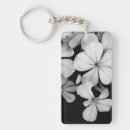 Search for b w accessories Garden