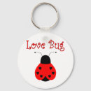 Search for trends round key rings Retro
