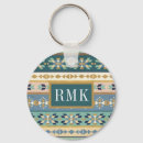 Search for indian key rings Geometric