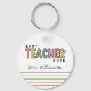 Search for end of school year key rings Best teacher ever