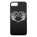 Search for skeleton hand iphone cases Heart hands