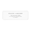 Search for fall winter spring summer return address labels Modern monogrammed bridal shower