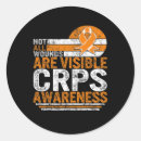 Search for complex stickers Crps