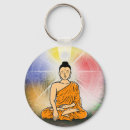 Search for enlightened round key rings Zen