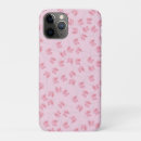 Search for lollipop iphone cases Sweet