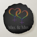 Search for gay wedding gifts Wife