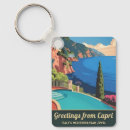 Search for capri key rings Mediterranean