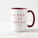 Search for alpha mugs Sisterhood