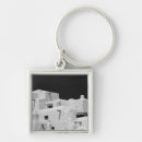Search for adobe key rings Creative