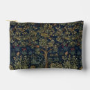 Search for pre raphaelite accessories Floral