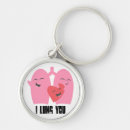 Search for respiratory key rings Hospital