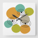 Search for spiral clocks Colourful