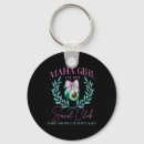 Search for socialism key rings America
