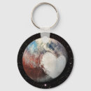 Search for pluto key rings Astronomy