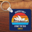Search for sydney key rings Sydney opera house