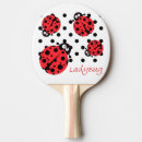 Search for ladybug gifts Dotted
