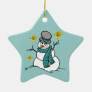 Search for ovarian cancer christmas tree decorations Hope