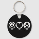 Search for perro accessories Pet