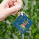 Search for kimono key rings Japan