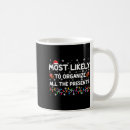 Search for most likely to mugs Limited