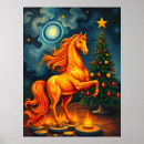 Search for chinese new year posters Red
