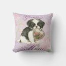 Search for chins Japanese chin