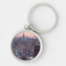 Search for wide key rings Architecture