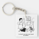 Search for gag key rings Hilarious