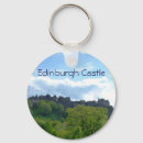 Search for blue trees round key rings Sky