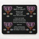 Search for birth sign electronics Zodiac birthday