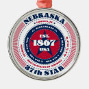 Search for nebraska christmas tree decorations United states