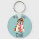 Search for bully dog key rings Cute