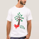 Search for i heart global warming tshirts Co2