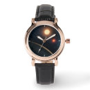 Search for conception watches Planet