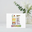 Search for rum postcards Recipe